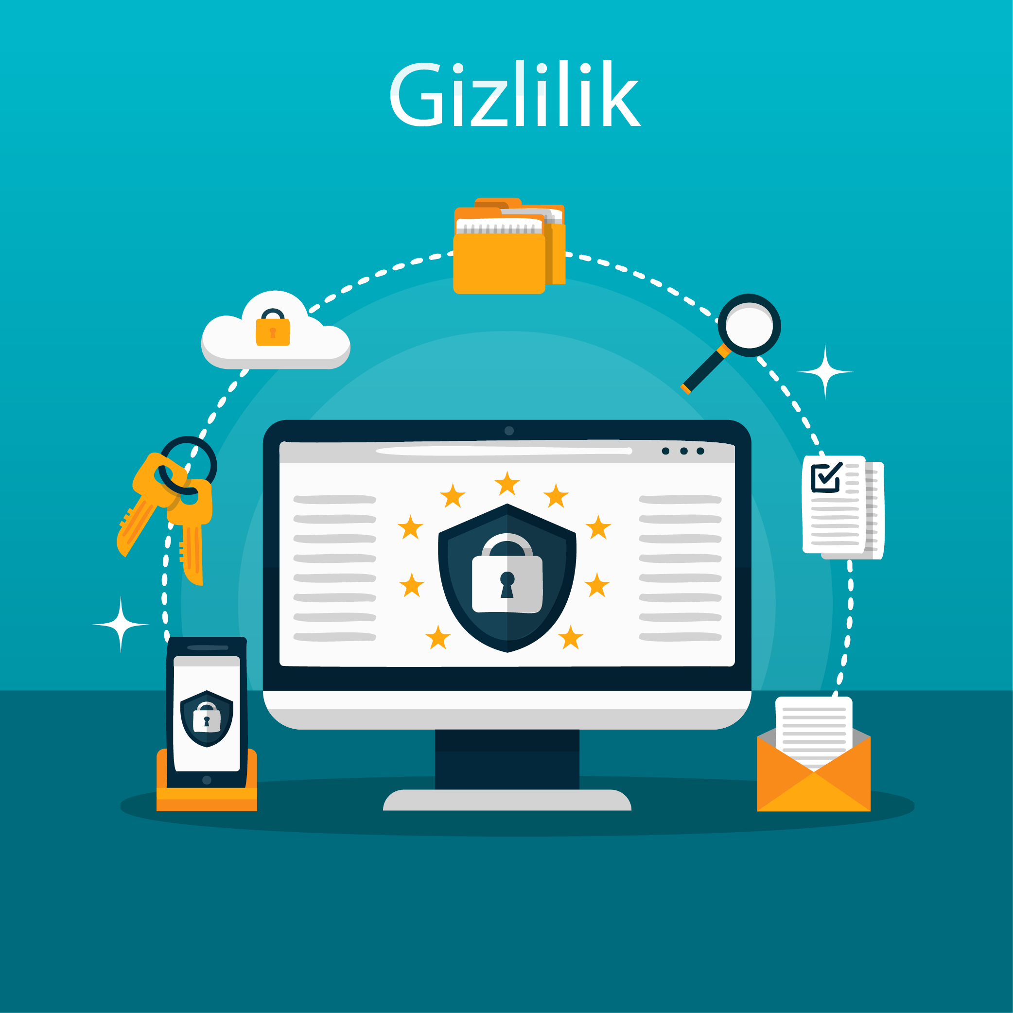 Gizlilik
